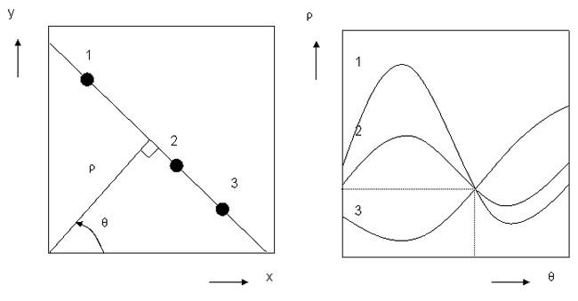 Basics Of Automated Indexing For EBSD - Oxford Instruments